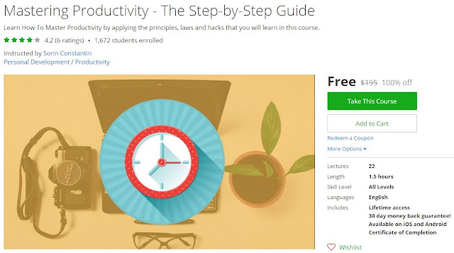 Mastering-Productivity-The-Step-by-Step-Guide