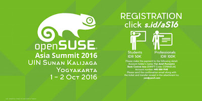 Pendaftaran OpenSUSE Asia Submit 2016. Yogyakarta, 30 Sept – 2 Okt 2016