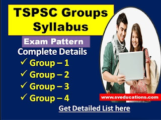 TSPSC Groups Syllabus