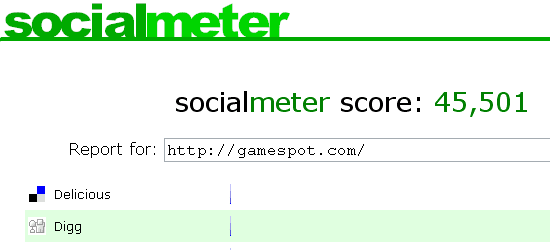 Socialmeter