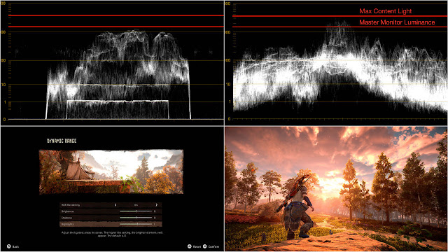Horizon Forbidden West - HDR Settings Screen