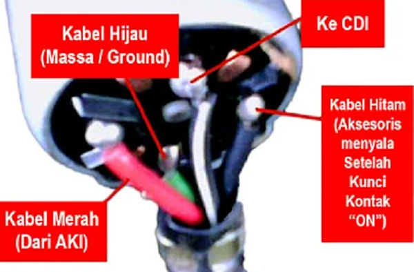 menghidupkan motor tanpa kunci