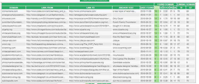 Hasil pencarian expired domain