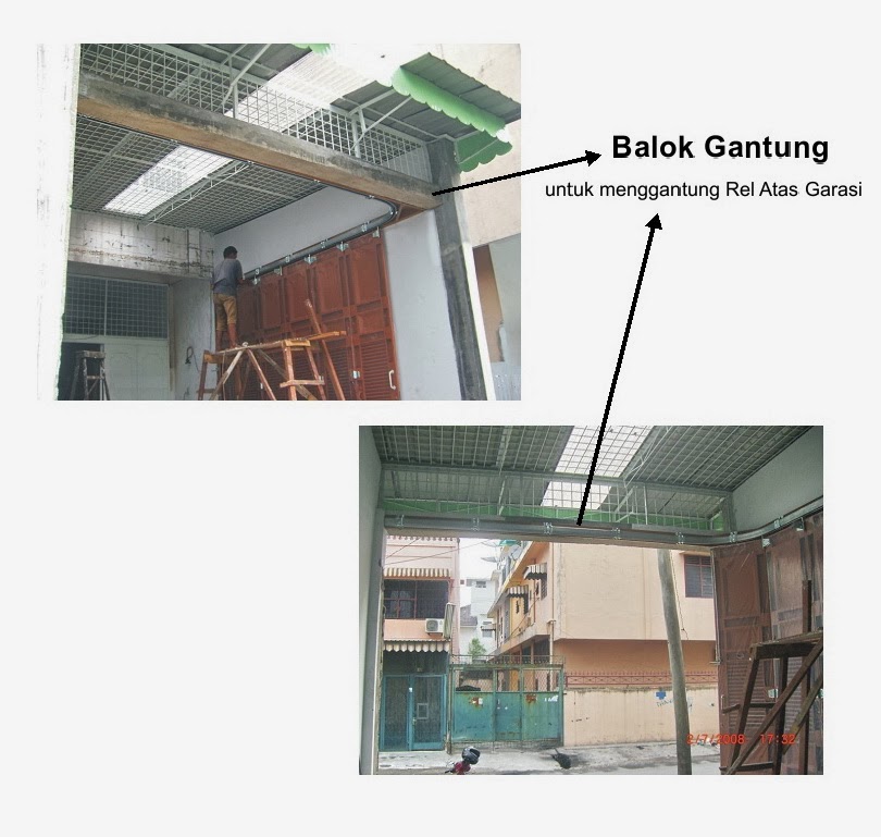 SMART PINTU BESI PRESS PETUNJUK CARA PEMASANGAN PINTU 