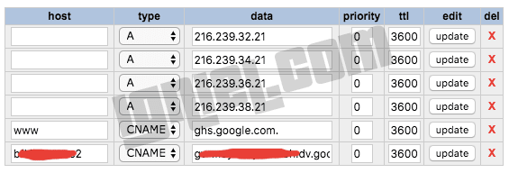 Cara Menambahkan A Records Blogger Cara Menambahkan A Records Blogger