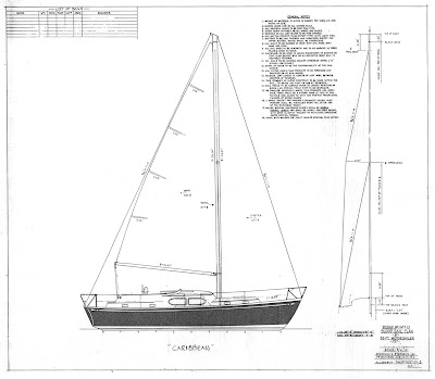 in both sloop and ketch rig configurations here are the plans