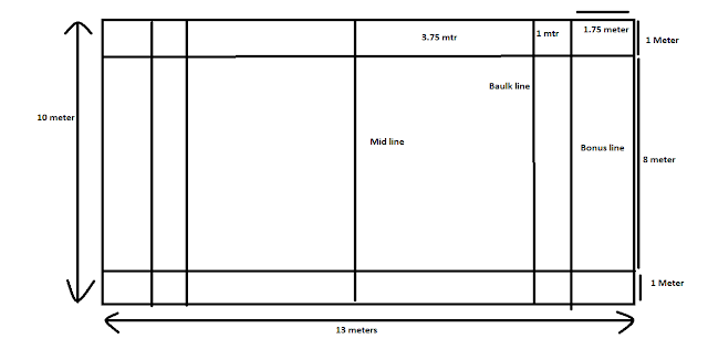 kabaddi court measurement