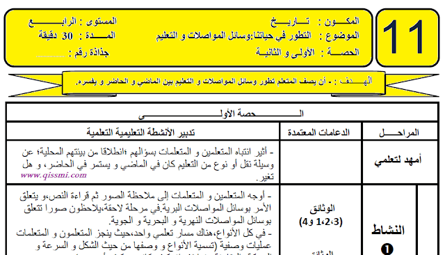 جذاذة التاريخ ، درس التطور في حياتنا : وسائل المواصلات و التعليم للمستوى الرابع