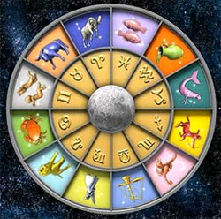 Free Kundli and Horoscope