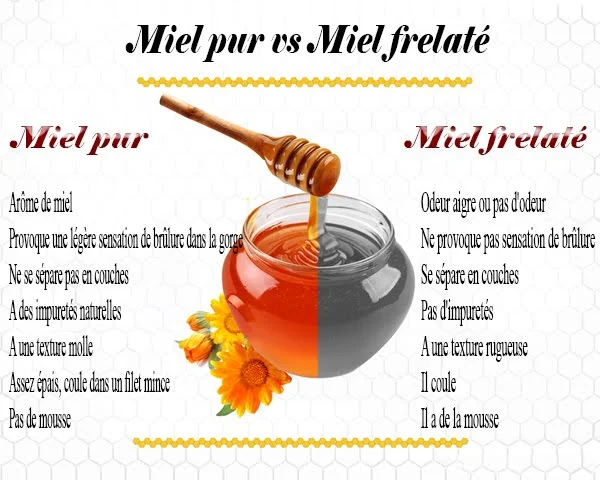 Différencier le miel pur à 100% et le miel frelaté et Comment le vérifier à la maison ?