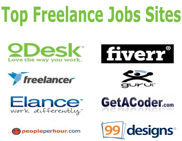 Top 10 Freelance Jobs Sites To Earn Online Infotechsite