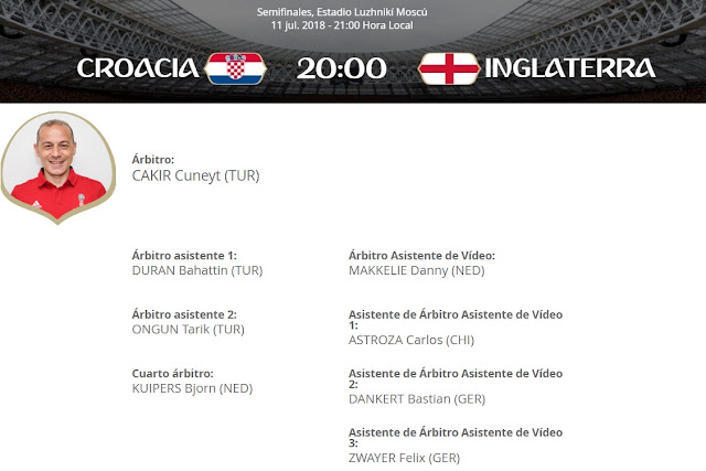 arbitros-futbol-designaciones-rusia62