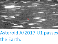 https://sciencythoughts.blogspot.com/2017/10/asteroid-a2017-u1-passes-earth.html