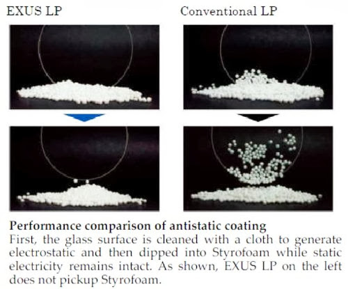 Marumi EXUS filter ant-static treatment results