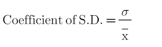 Coefficient of S.D.