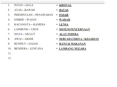 My story: Pengalaman Tes PT Astra Daihatsu Beserta Contoh 