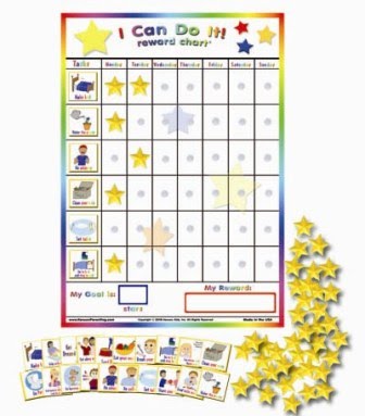 reward charts for children. Our reward charts give parents