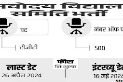 नवोदय विद्यालय समिति, भोपाल में 500 पदों पर वैकेंसी, सैलरी 40 हजार से ज्यादा (Vacancy for 500 posts in Navodaya Vidyalaya Samiti, Bhopal, salary more than 40 thousand)