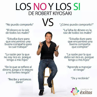 LOS NO Y LOS SI DE ROBERT KIYOSAKI