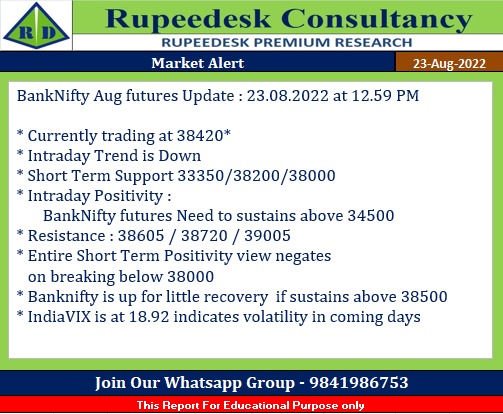 Banknifty is up for little recovery - if sustains above 38500 - Rupeedesk Shares - 23.08.2022