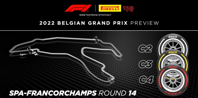 FÓRMULA 1: Preview GP da Bélgica