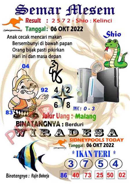 Prediksi Semar Mesem SDY Hari Ini JP 06 Oktober 2022