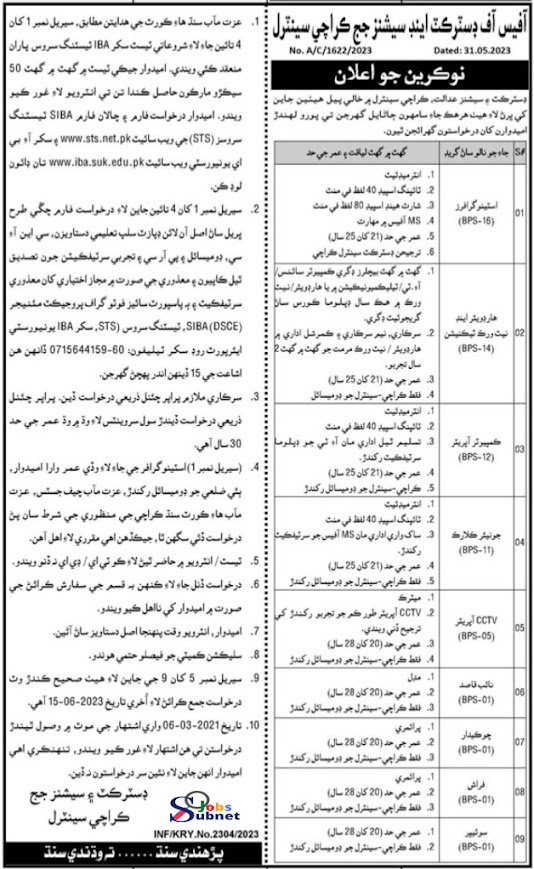 Latest Government Jobs in Court - District & Session Judge Karachi Jobs 2023
