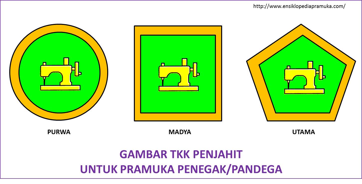 Ensiklopedia Pramuk SKK TKK Wajib Penegak Pandega 