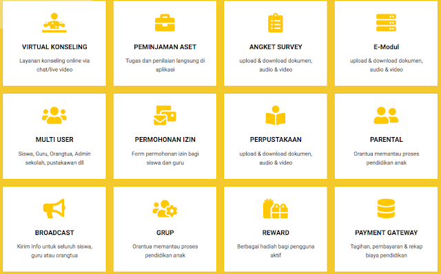 Sistem Informasi Sekolah