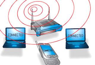 working method of WiFi network