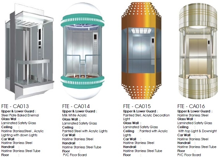 Ukuran Lift Elevator - Soalan ac