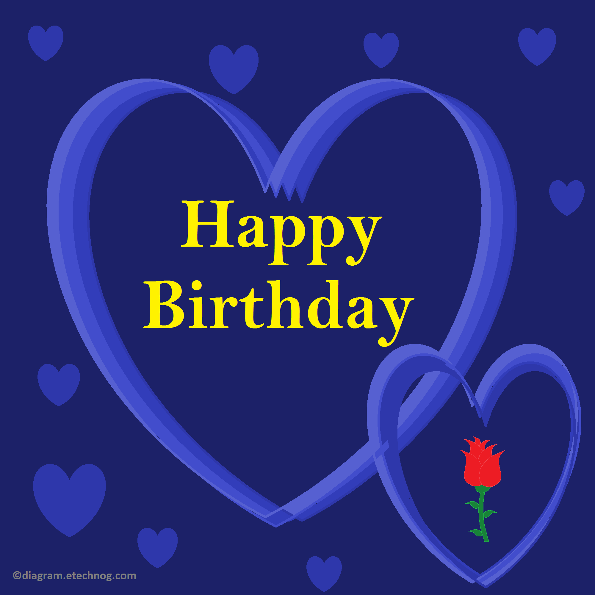 Happy Birthday Image(with rose flower and love)