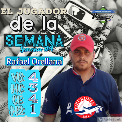 Rafael Orellana