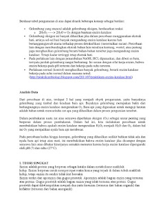   laporan praktikum enzim katalase, praktikum biologi enzim katalase ekstrak hati, cara kerja enzim katalase pada hati, laporan praktikum enzim katalase pada hati dan jantung, laporan praktikum biologi enzim katalase menggunakan hati ayam, dasar teori enzim katalase, laporan enzim katalase pada hati ayam, laporan praktikum enzim katalase pada hati dan jantung ayam, laporan pengaruh enzim katalase pada hati ayam