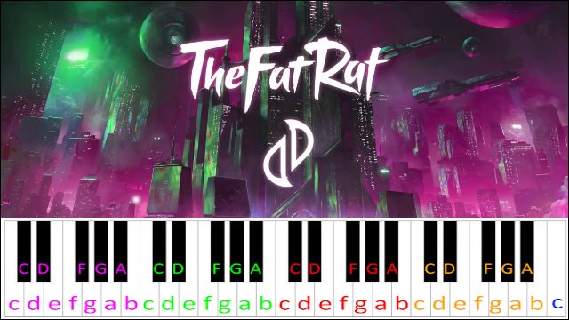 Prelude by TheFatRat (Hard Version) Piano / Keyboard Easy Letter Notes for Beginners