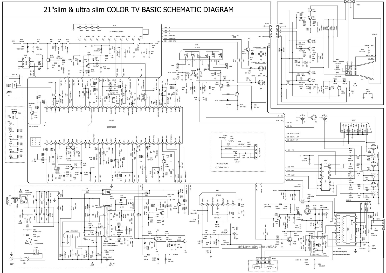 Schematic Diagrams Color Tv Slim And Ultra Slim Type Circuit Diagram 8899 Or8897 Syscon Ic