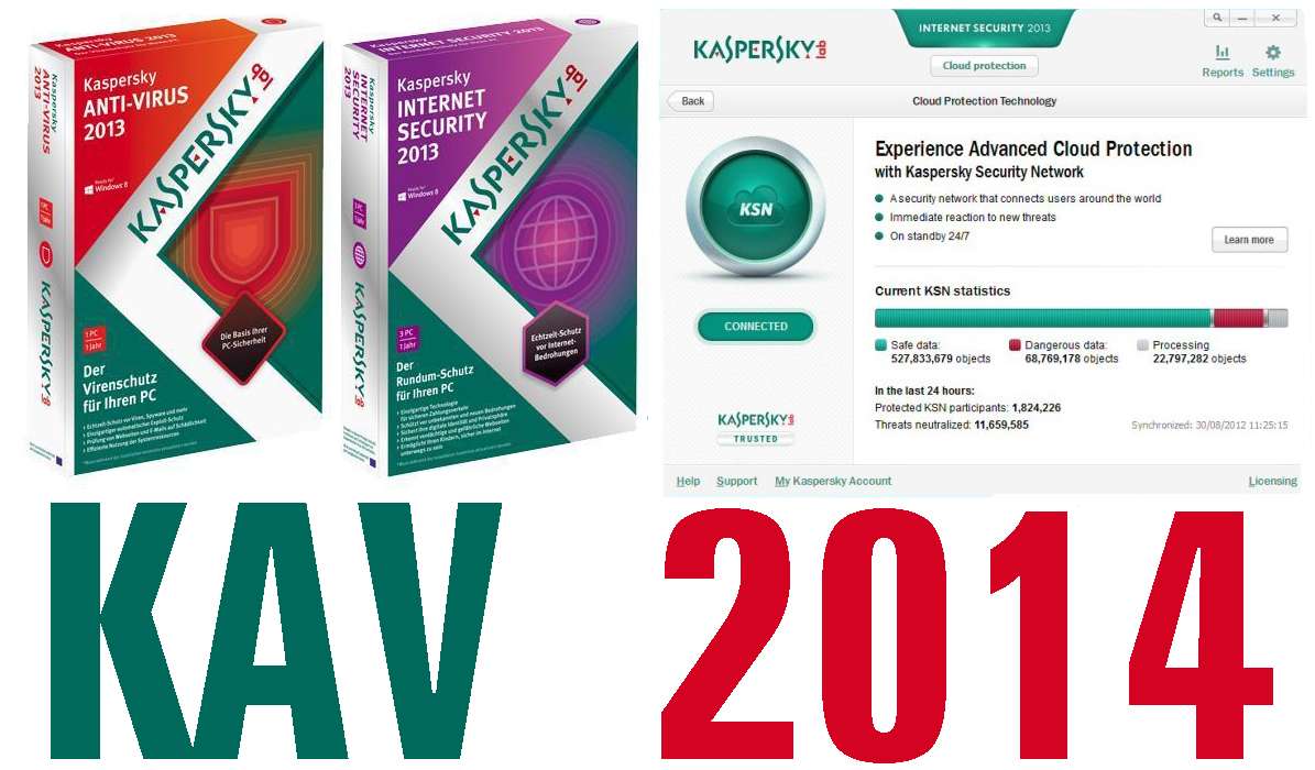  Kaspersky Antivirus 2014 Crack Key