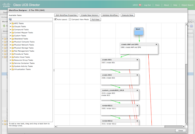 Graphical editor for the workflows, with the tasks library