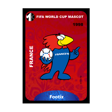 Mas Kuncung | Maskot Piala Dunia dari Masa ke Masa - Footix