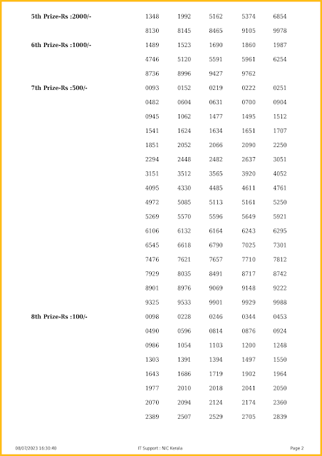 kr-609-live-karunya-lottery-result-today-kerala-lotteries-results-08-07-2023-keralalotteriesresults.in_page-0002