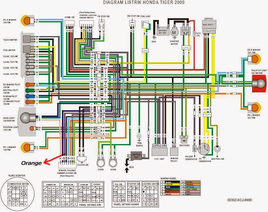 Wiring Diagram Jupiter Z1 1984 Chevy Distributor Wiring Harness Dodyjm Wirediagram Waystar Fr