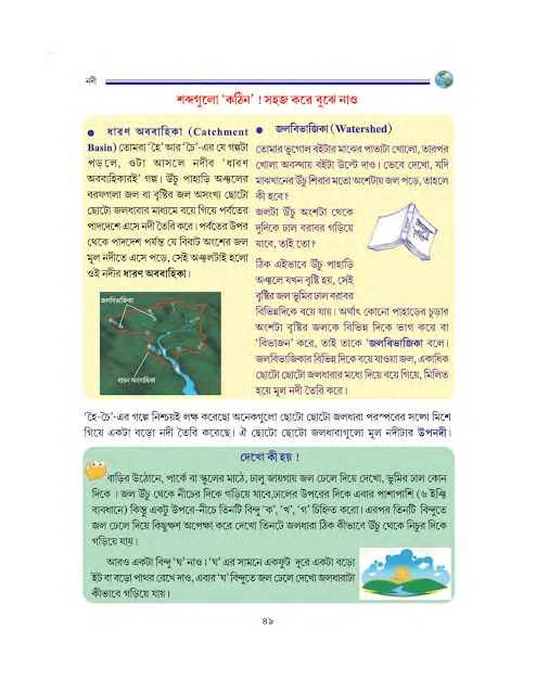 নদী | পঞ্চম অধ্যায় | সপ্তম শ্রেণীর ভূগোল | WB Class 7 Geography