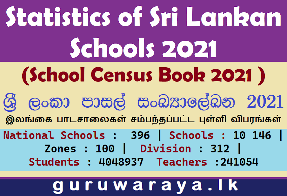 Statistics of Sri Lankan Schools 2021 : School Census Book 2021