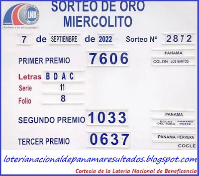 resultados-sorteo-miercoles-7-de-septiembre-2022-loteria-nacional-de-panama-tablero-oficial