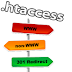 TUGAS 2 TENTANG HTACCESS