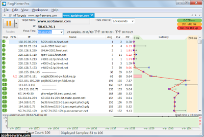 PingPlotter