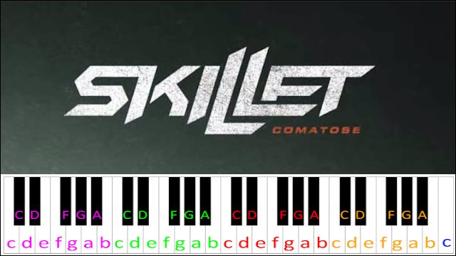 Comatose by Skillet Piano / Keyboard Easy Letter Notes for Beginners