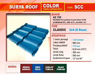 Surya Roof