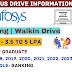 Infosys Walk-in Drive 2024 Hiring For Banking Role | 13 March 2024