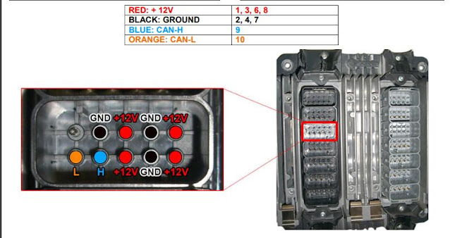 KT200 Read Scania Motorola EMS S7 4